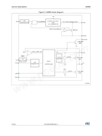 A6984TR Datasheet Page 12
