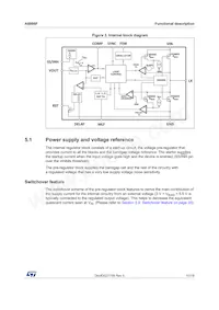 A6986F3V3 Datasheet Page 15