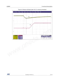 A6986F3V3 Datasheet Page 21