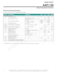 AAT1106ICB-0.6-T1 데이터 시트 페이지 4