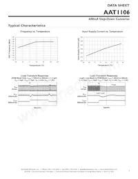 AAT1106ICB-0.6-T1 Datenblatt Seite 7