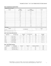 AAT1110IJS-3.3-T1 Datasheet Pagina 13