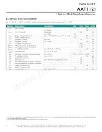 AAT1121IPS-0.6-T1 Datasheet Page 4