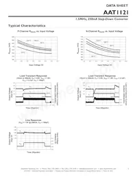 AAT1121IPS-0.6-T1 Datasheet Pagina 7