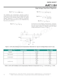 AAT1184ITP-0.6-T1 Datenblatt Seite 12