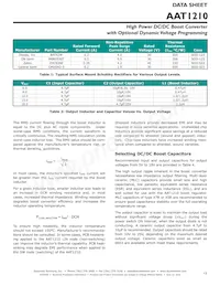 AAT1210IRN-0.6-T1 Datasheet Page 15