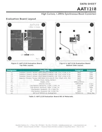 AAT1218IWP-5.0-T1 Datasheet Pagina 13