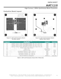 AAT1218IWP-5.0-T1 Datenblatt Seite 13