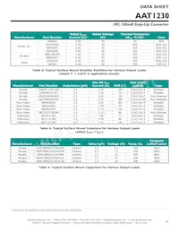 AAT1230IRN-1-T1 Datasheet Page 19