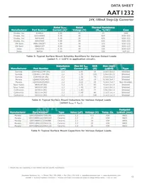 AAT1232ITP-T1 Datasheet Page 15