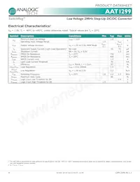 AAT1299IOQ-3.3-T1 Datasheet Pagina 4