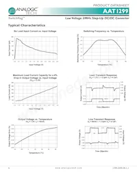 AAT1299IOQ-3.3-T1 Datasheet Page 6