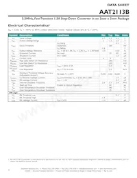 AAT2113BIXS-0.6-T1 Datasheet Pagina 4