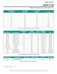 AAT2120IES-0.6-T1 Datenblatt Seite 17