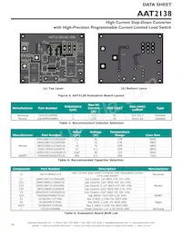 AAT2138IWO-0.6-T1 Datasheet Page 16