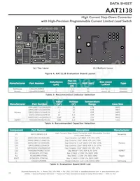 AAT2138IWO-0.6-T1 Datasheet Pagina 16