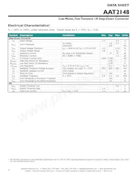 AAT2148IVN-0.6-T1 Datasheet Page 4
