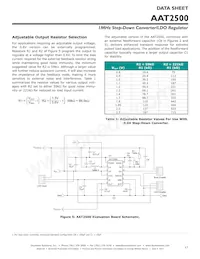 AAT2500IWP-AW-T1 Datasheet Pagina 17