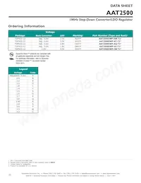 AAT2500IWP-AW-T1 Datasheet Pagina 22