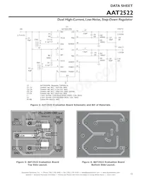 AAT2522IRN-1-T1 Datasheet Page 15