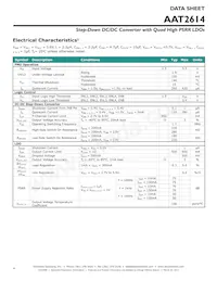 AAT2614IDG-2-T1 Datasheet Page 4