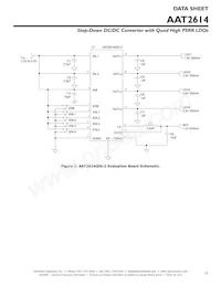 AAT2614IDG-2-T1 Datasheet Page 15