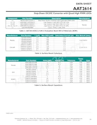 AAT2614IDG-2-T1 Datasheet Page 19