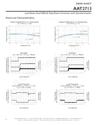 AAT2713IVN-AA-T1 Datasheet Pagina 8