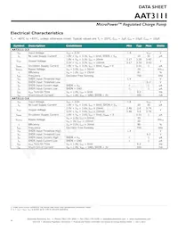 AAT3111IGU-3.3-T1 Datasheet Page 4