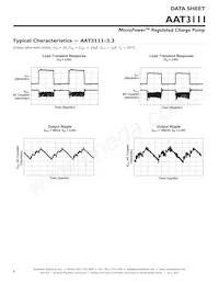 AAT3111IGU-3.3-T1 Datasheet Page 6