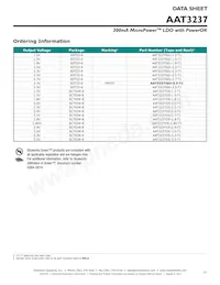AAT3237IGU-3.3-T1 Datasheet Page 11