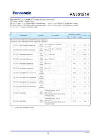 AN30181A-VL Datasheet Page 6