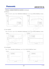 AN30181A-VL Datasheet Page 21