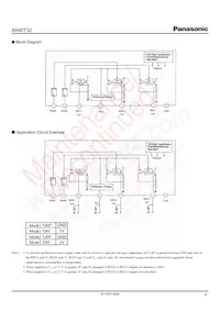 AN80T32 Datasheet Page 4
