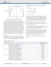 AOZ1010AI_5 Datasheet Page 8