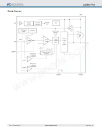 AOZ1017AI Datasheet Pagina 3