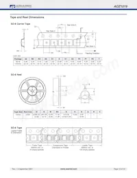 AOZ1019AI Datenblatt Seite 13