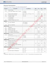 AOZ1022DI-5L Datasheet Page 4