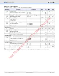 AOZ1024DIL#A Datasheet Page 4