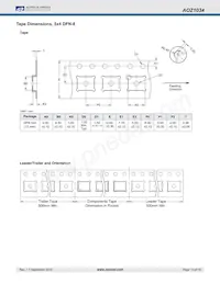 AOZ1034PI_2#A Datasheet Pagina 14