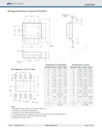 AOZ1034PI_2#A Datasheet Pagina 16