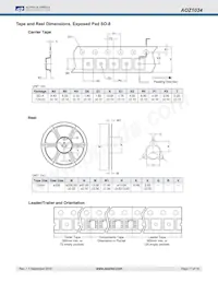 AOZ1034PI_2#A Datasheet Pagina 17