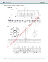 AOZ1038PI#A 데이터 시트 페이지 12