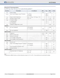 AOZ1092DIL#A Datasheet Page 4