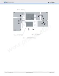 AOZ1092DIL#A Datasheet Pagina 12