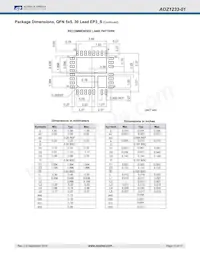 AOZ1233QI-01_2 Datasheet Page 15