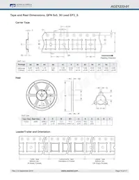 AOZ1233QI-01_2 Datenblatt Seite 16