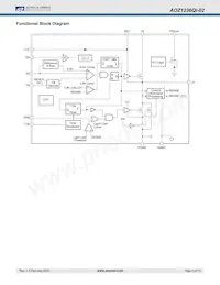 AOZ1236QI-02 Datenblatt Seite 6