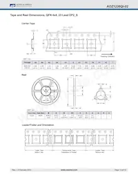 AOZ1236QI-02 Datenblatt Seite 14