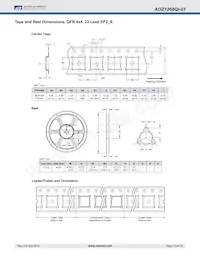 AOZ1268QI-01 Datenblatt Seite 14